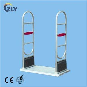 Bibliotek Security Scanner Gate